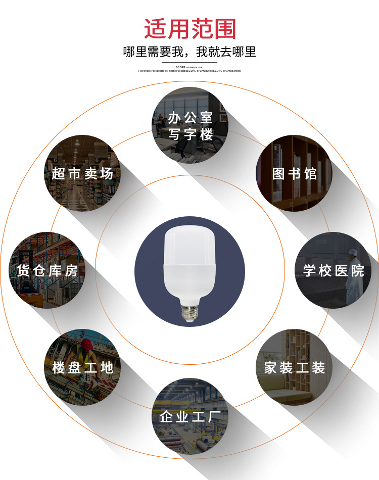led灯泡e27螺口T泡 高富帅灯泡 led节能家用灯泡 螺旋应急球泡灯详情6