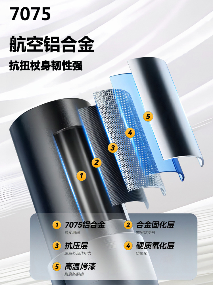 7075铝合金户外伸缩登山杖超轻拐杖折叠手杖徒步登山棍无碳素拐棍详情18