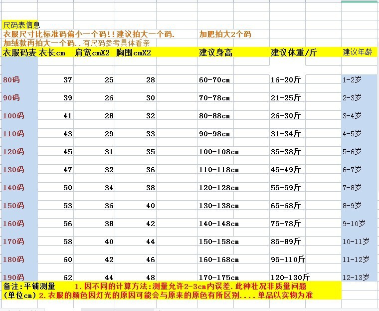女童毛衣开衫春装新款儿童公主洋气上衣宝宝春秋棉外套详情6