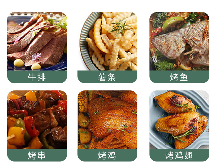 一次性家用空气炸锅锡纸盘圆形加厚烧烤锡纸盒耐高温烤箱铝箔餐盒详情17