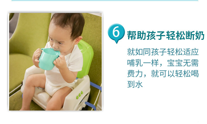 Prueba de caídas y fugas taza de plástico niños aprender beber taza niños aprender beber taza fabricantes pic 11