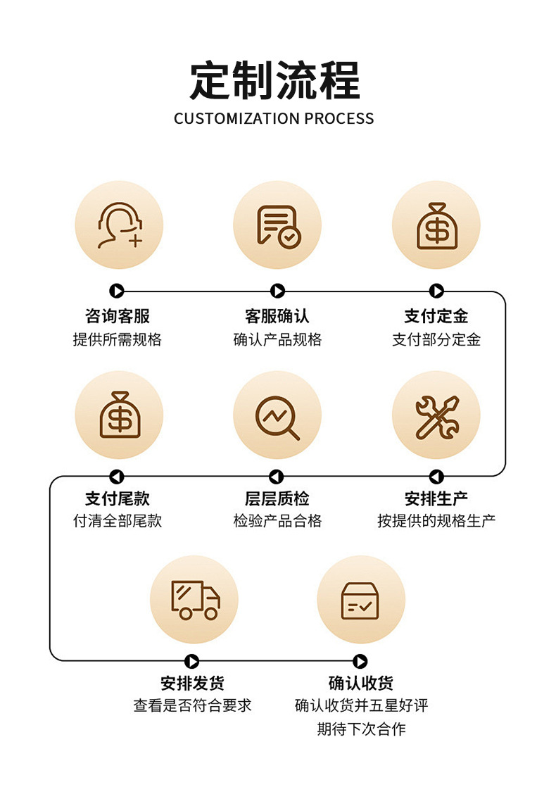 广告扇定制印刷logo培训招生企业宣传推广小扇子定做pp塑料大团扇详情18