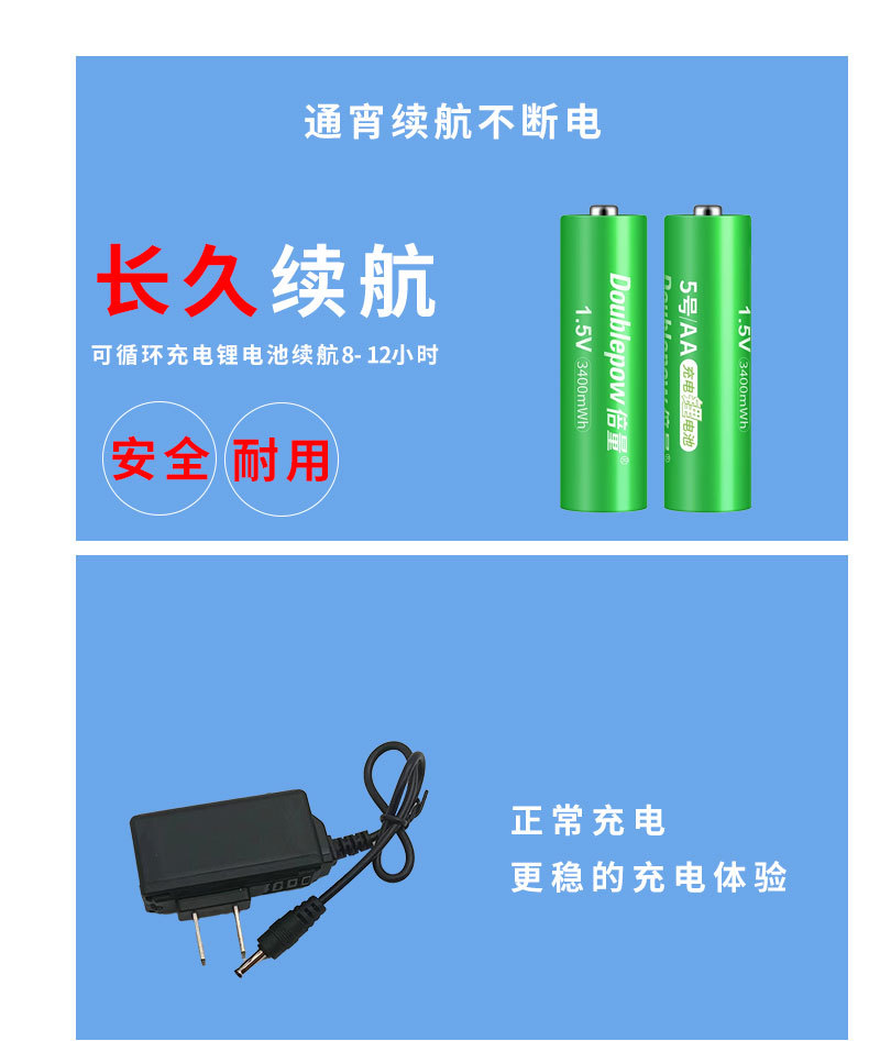 头灯led灯强光充电超长待机电筒头戴式大功率矿灯户外防水钓鱼灯 pic 14