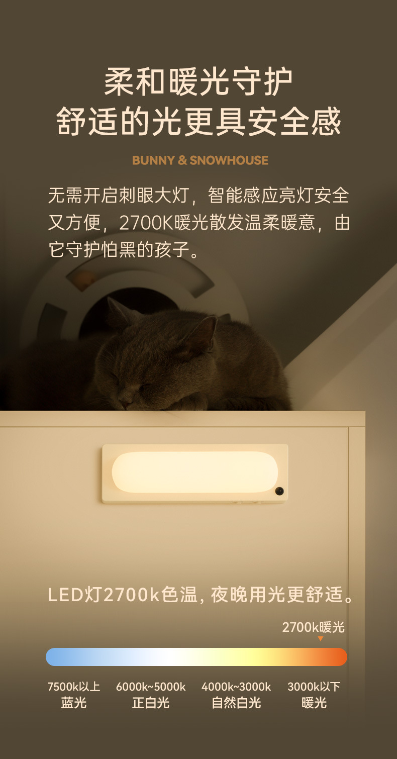 MUID sensor night light, human body automatic sensing, kitchen cutting, wardrobe, shoe cabinet bottom light strip, wireless self-adhesive magnetic suction pic 4
