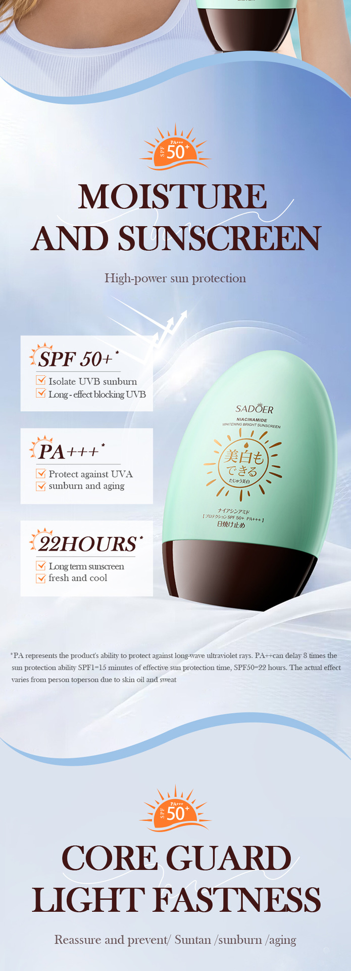 SADOER sunscreen, sunscreen cream and sunscreen lotion, all in English, cross-border export wholesale exclusively for foreign trade pic 19