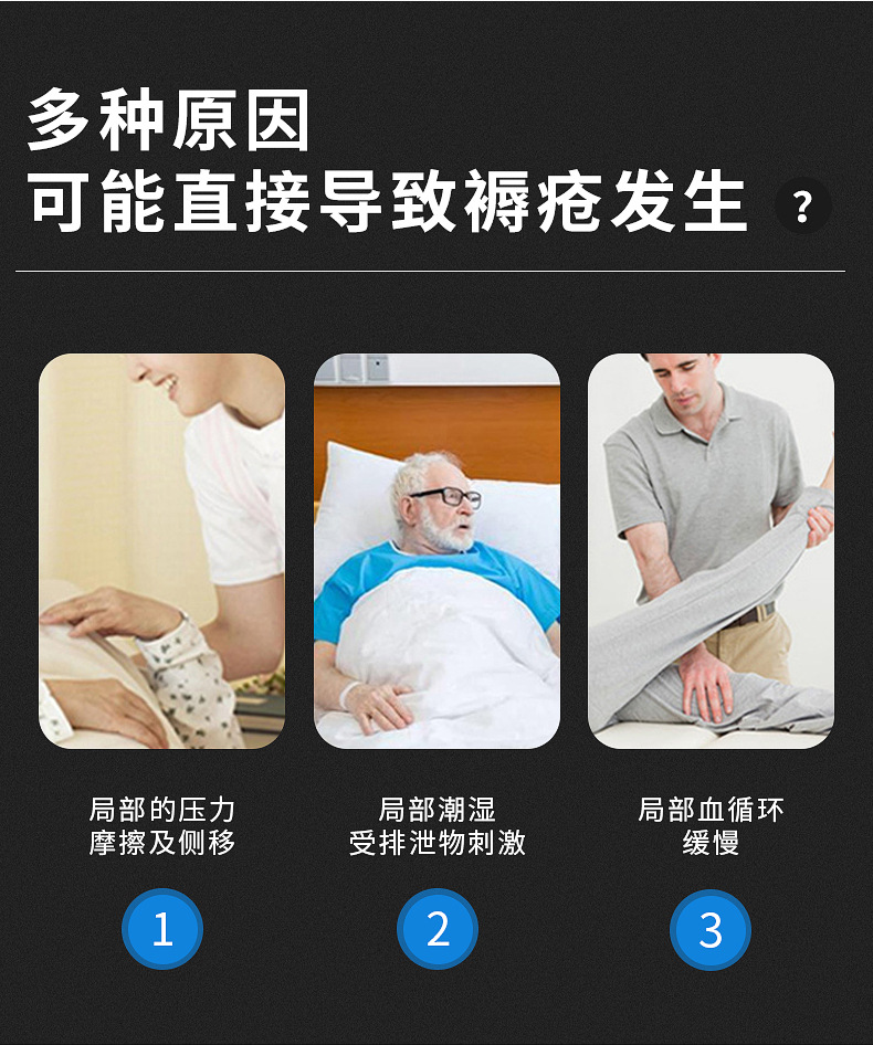 Spherical elderly anti-bedsores air mattress, home inflatable mattress, medical care pad for hemorrhoids in paralyzed bedridden patients pic 3