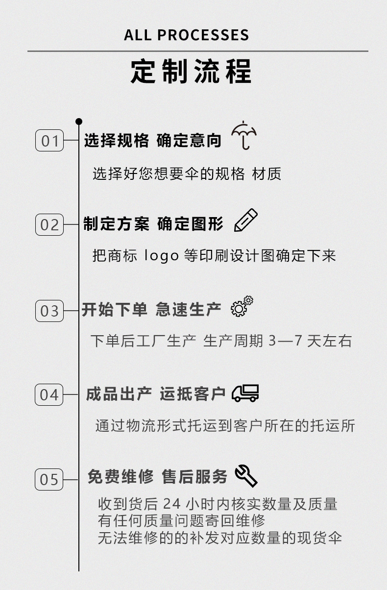 详情页_02