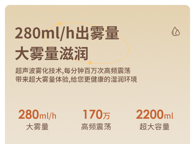 新款2L双喷加湿器usb大容量家用静音卧室办公室小夜灯数显加湿器详情24