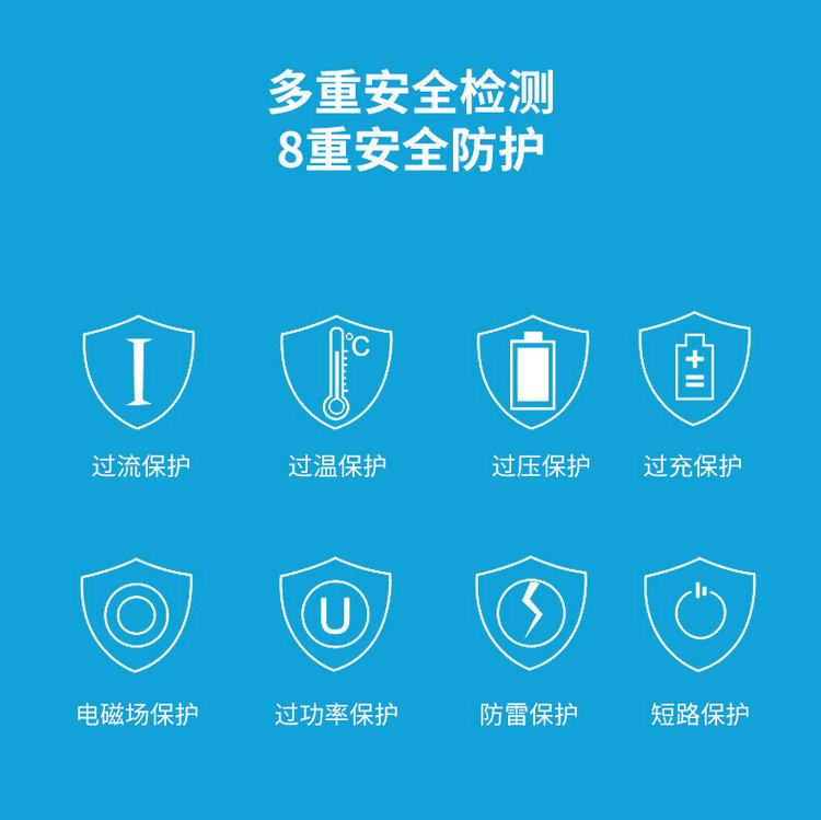 New product QC3.0 fast Charging dual-port car smartphone charger PD20W car charging head pic 24
