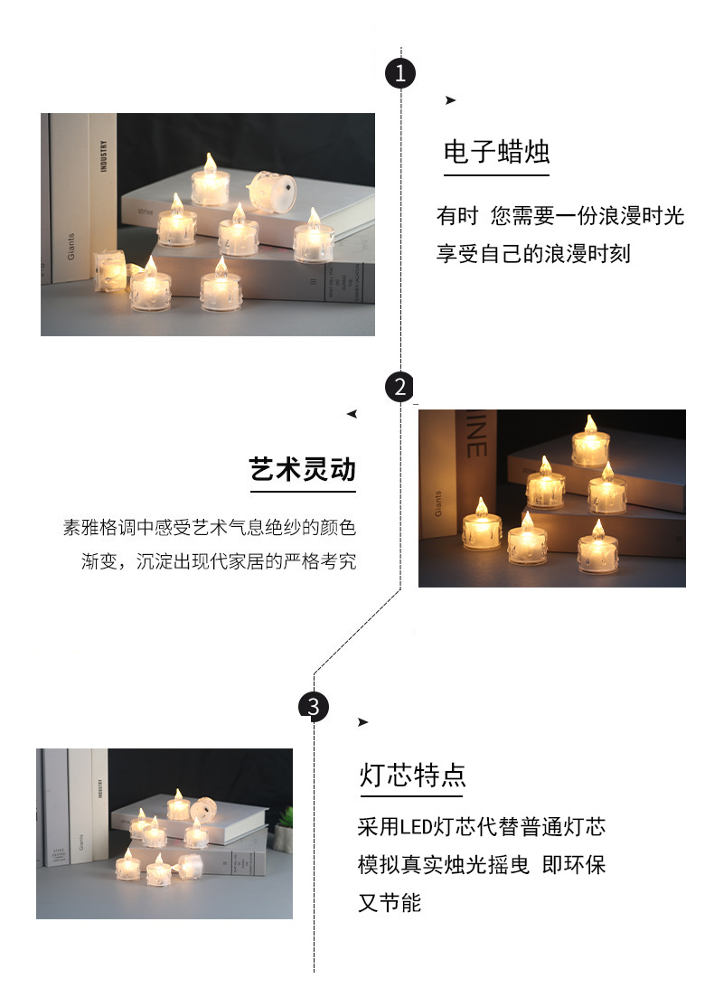 Cross-border exclusive supply of smokeless led electronic candle lamps wholesale, transparent small tea wax, Christmas, birthday, proposal decoration pic 6