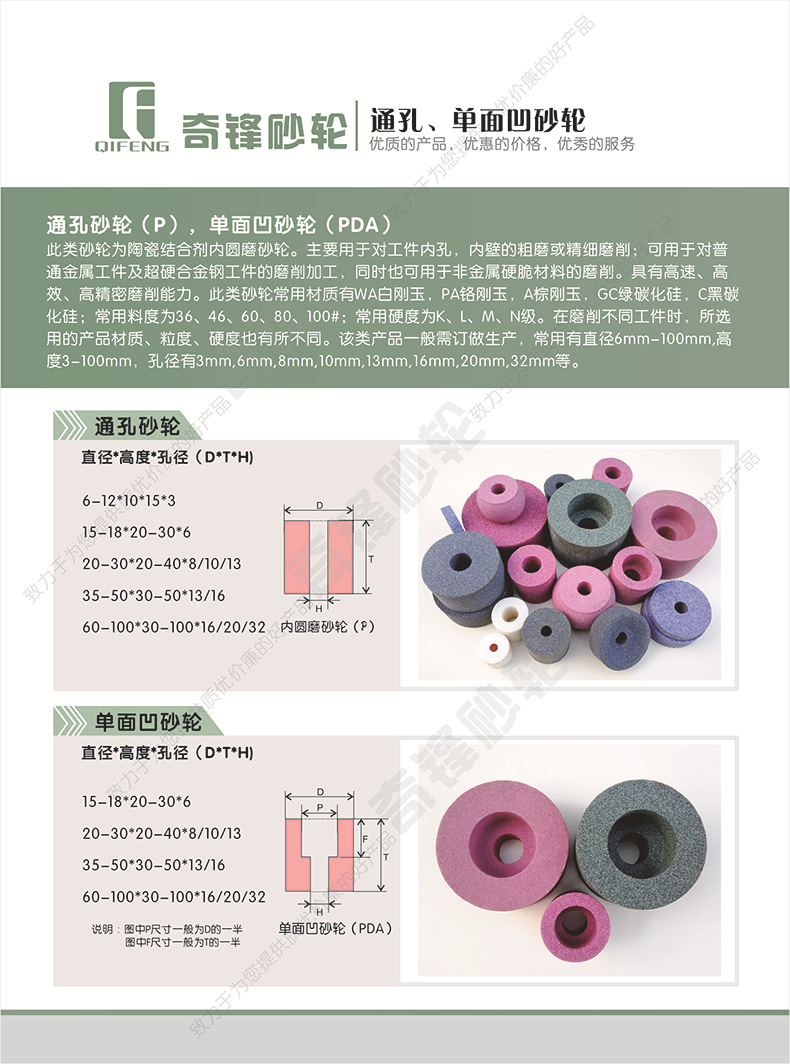 厂家供应20和25磨爪砂轮磨嘴砂轮内圆磨砂轮单面凹砂轮小砂轮生产详情14