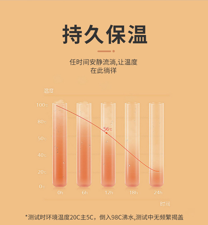 Punk Bear brand large-capacity 316 insulated flasks, 1L large water cups, portable outdoor water bottles, insulated cups wholesale pic 15