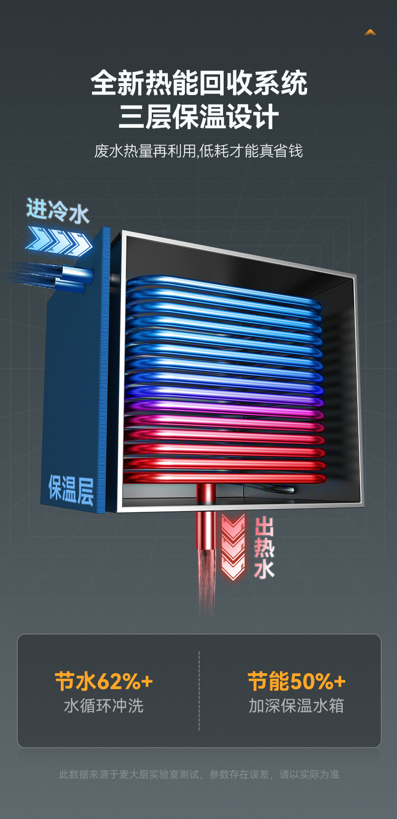 麦大厨食堂工厂饭店酒店餐厅用 大型小型揭盖式商用洗碗机全自动详情13