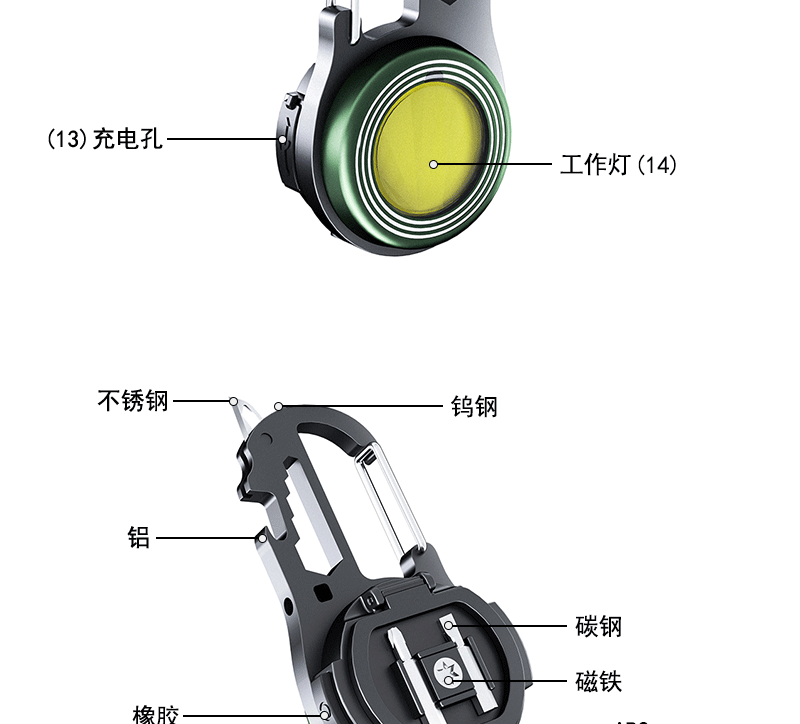 New portable outdoor camping lamp with a knife, multi-functional keychain lamp, strong light and magnetic mini work light pic 5