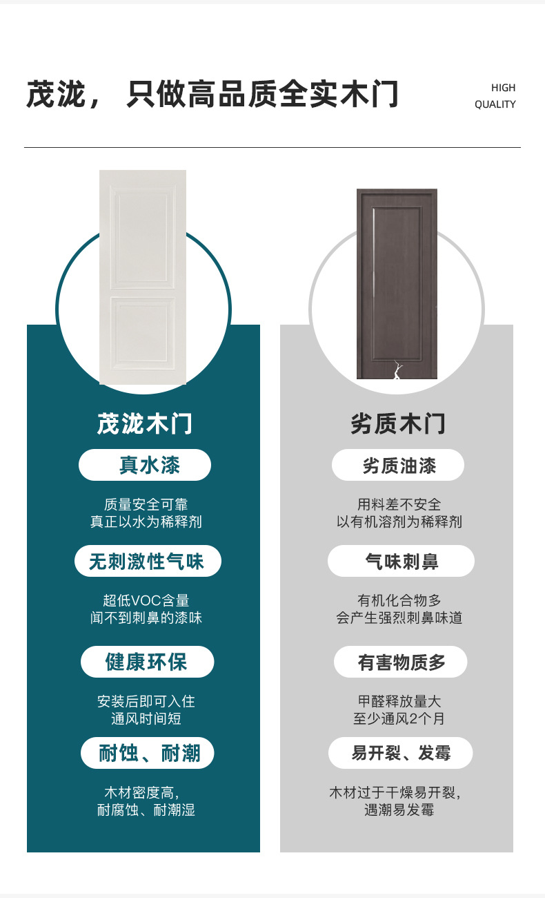 复合实木门室内门房门隔音抗压入户卧室门烤漆简约雕花室内门批发详情6