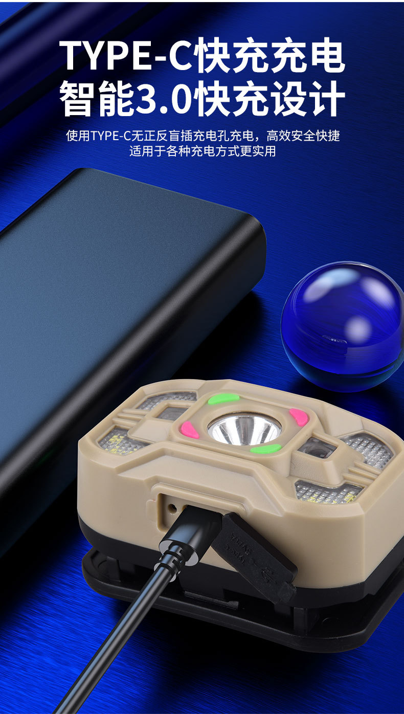 The new high-intensity sensor headlamp with warning red and blue light Type-C charging outdoor sports ultra-light portable headlamp pic 9
