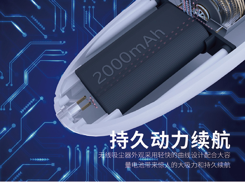 carsun汽车吸尘器12V无线大功率车载USB充电吸尘器家用手持吸尘器详情15