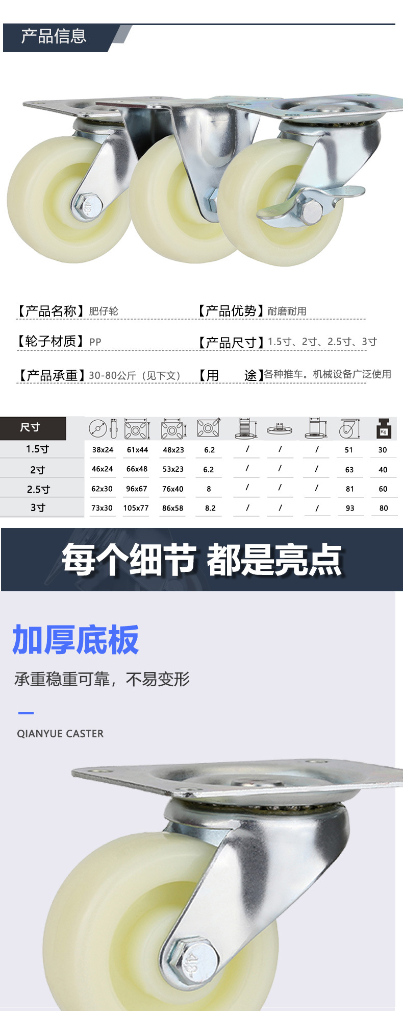 轻型肥仔白PP家具轮