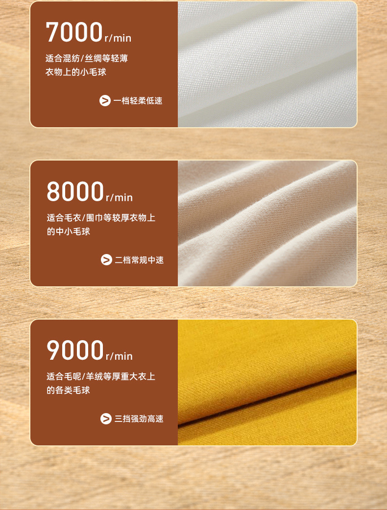 跨境毛球修剪器 家用电动剃毛机剃毛器去毛去球机刮毛器家用详情13