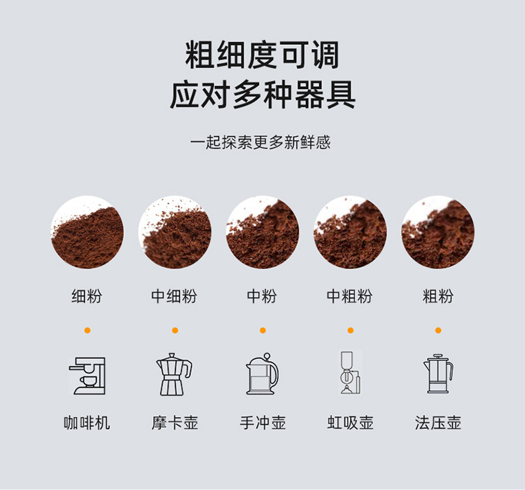新品手摇咖啡机轻奢便携式研磨机可调节电动研磨器咖啡豆研磨跨境详情10