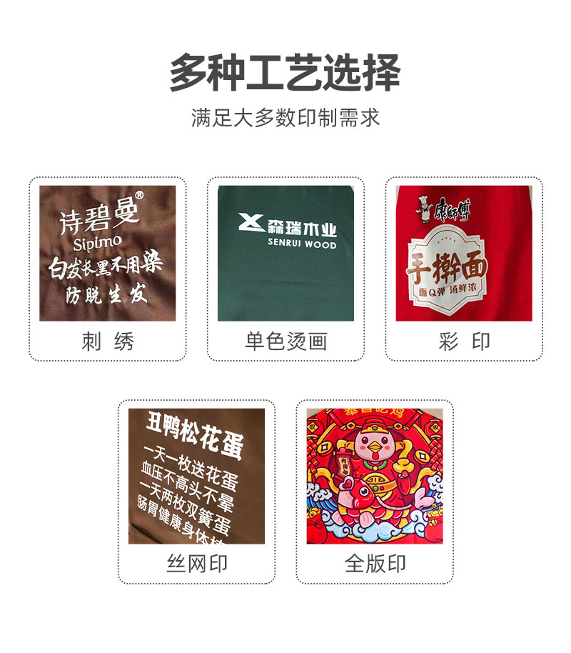 The new waterproof canvas apron, a modern and simple work uniform apron, can be printed with logos. The apron is available for wholesale and consignment pic 3