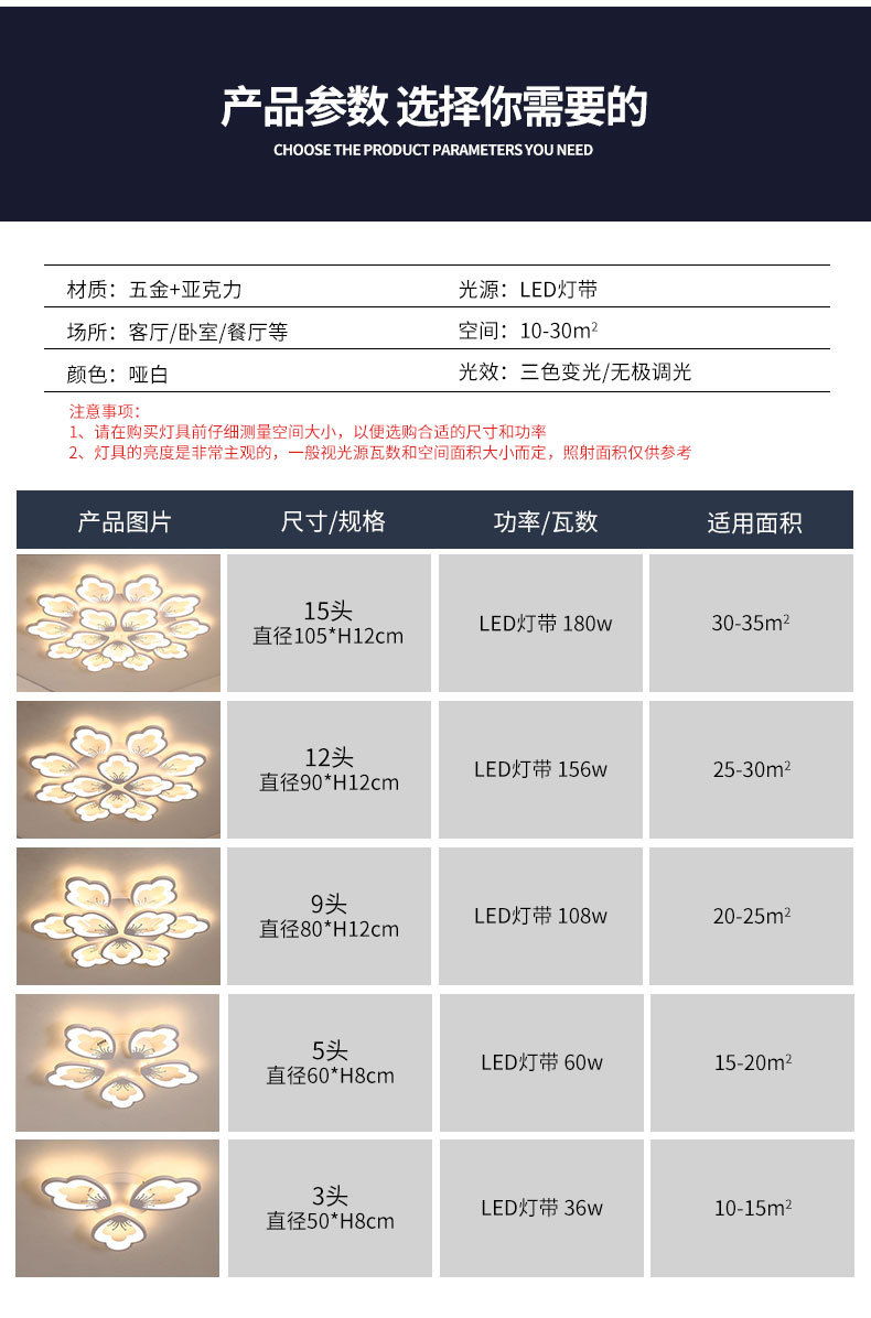 ومصابيح الردهة في الغلاف الجوي الأحمر هي المصابيح الذكية الخلاقة لمصابيح النوم الحديثة Akled LED pic 17