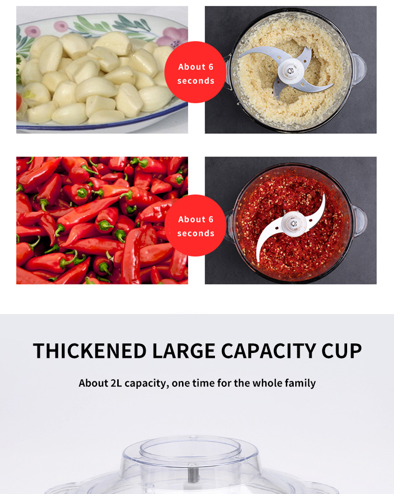 SOKANY7008 meat grinder, household electric small stainless steel multi-functional food processor and blender, European standard in stock pic 6
