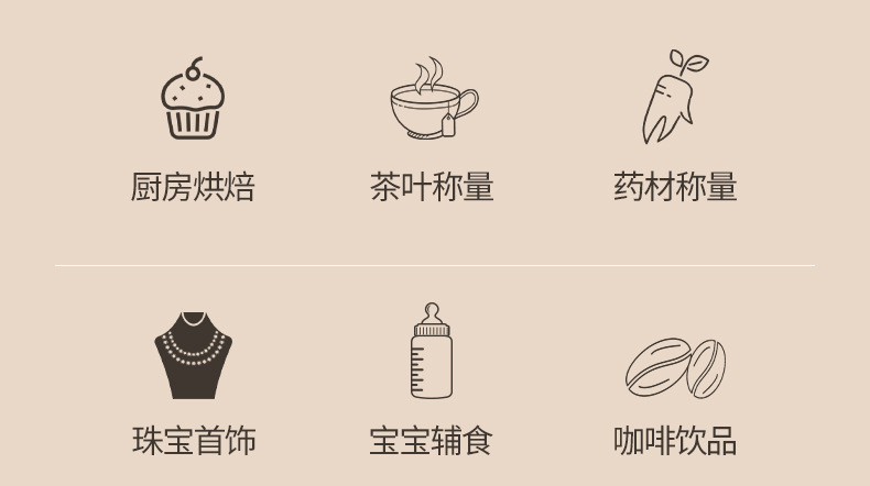 Small electronic scales, household kitchen scales, baking waterproof electronic scales, wholesale weighing, gram scales, food gram scales, small scales pic 5