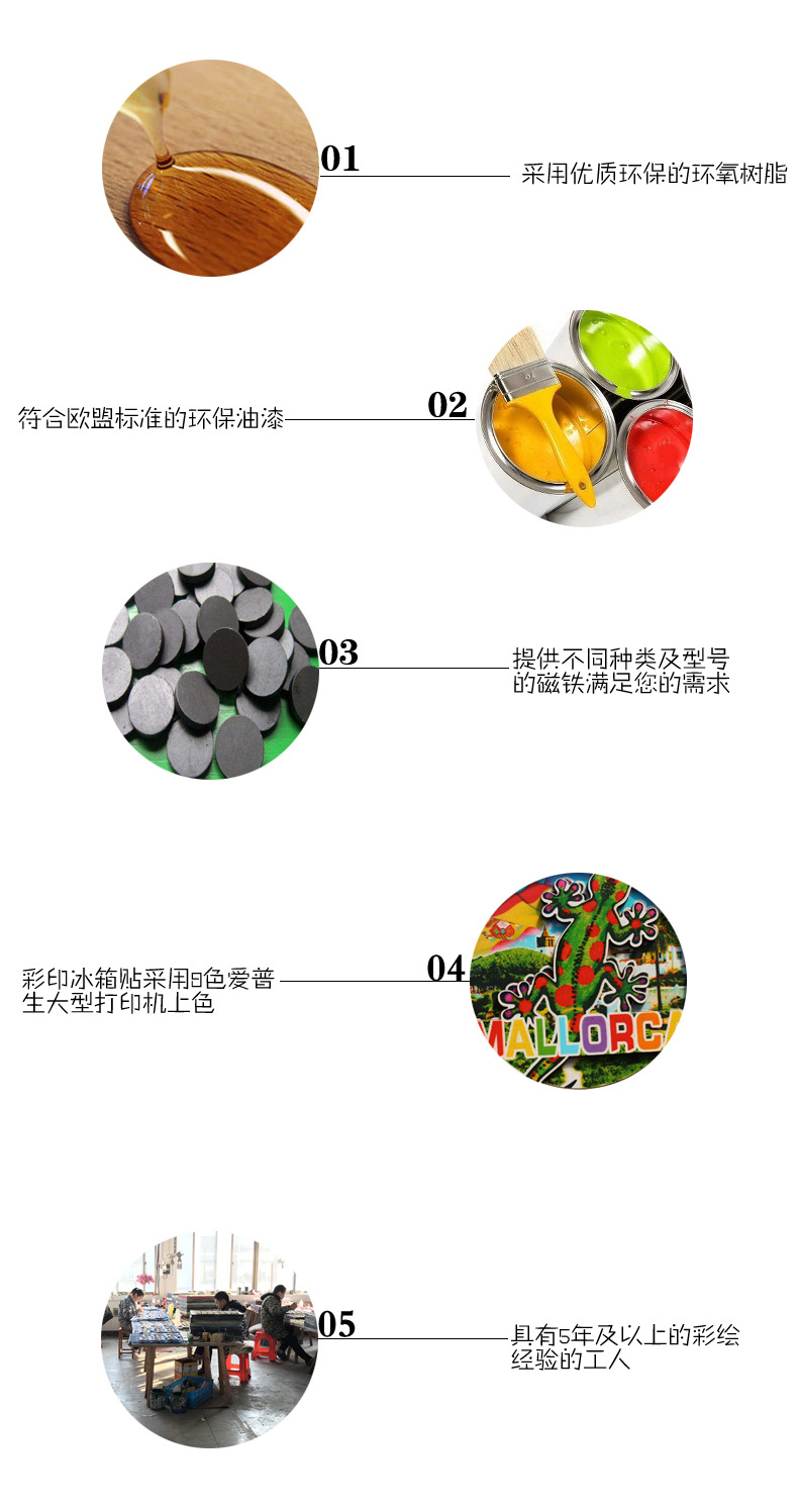 专业厂家定制 英国伦敦系列冰箱贴 英国伦敦吉他小提琴3D立体彩印树脂冰箱贴旅游纪念品详情8