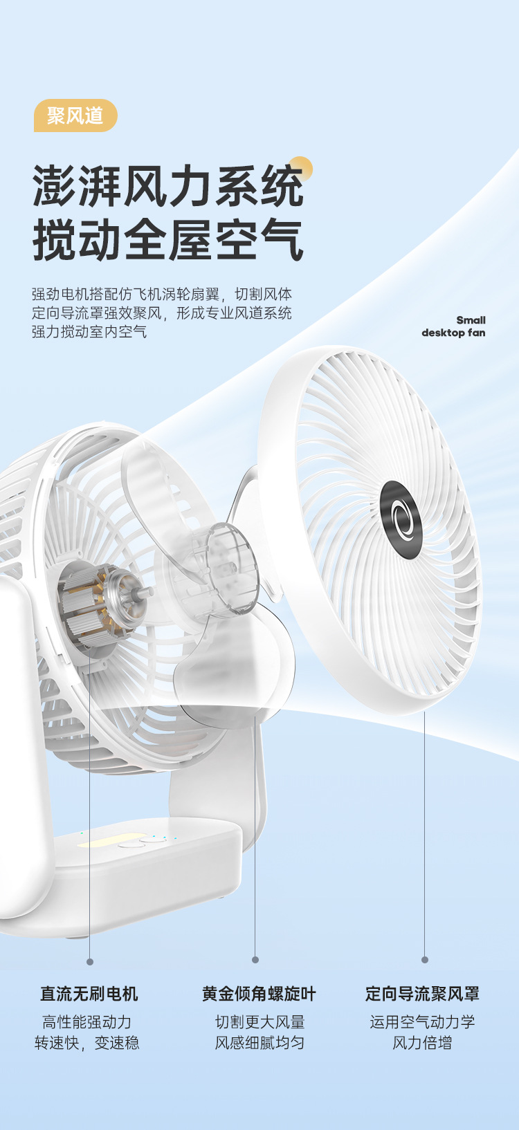 USB桌面小风扇便携式充电风扇大风力夜灯循环扇家用台式风扇新品新品详情5