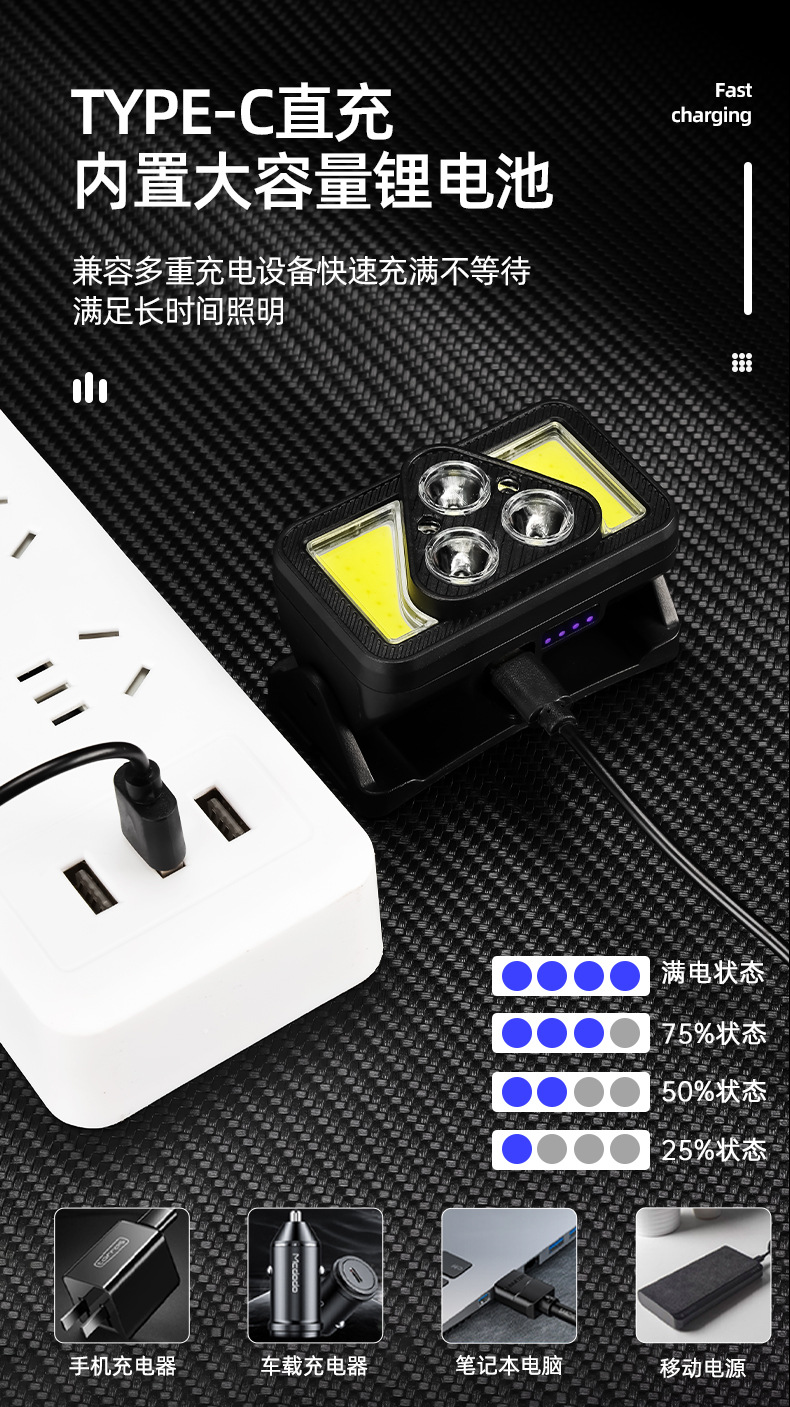 跨境热销智能感应强光头灯Type-C充电头戴式跑步灯双光源迷你头灯详情10