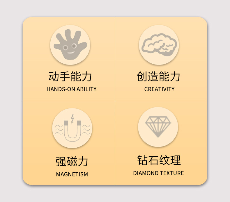 跨境彩窗磁力片厂家直销玩具早教儿童批发拼板磁性积木一件代发详情4