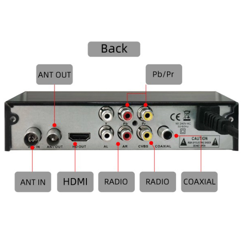 爆款DVB T2 C Tuner FTA数字电视机顶盒家用H.264畅销东南亚非洲详情3