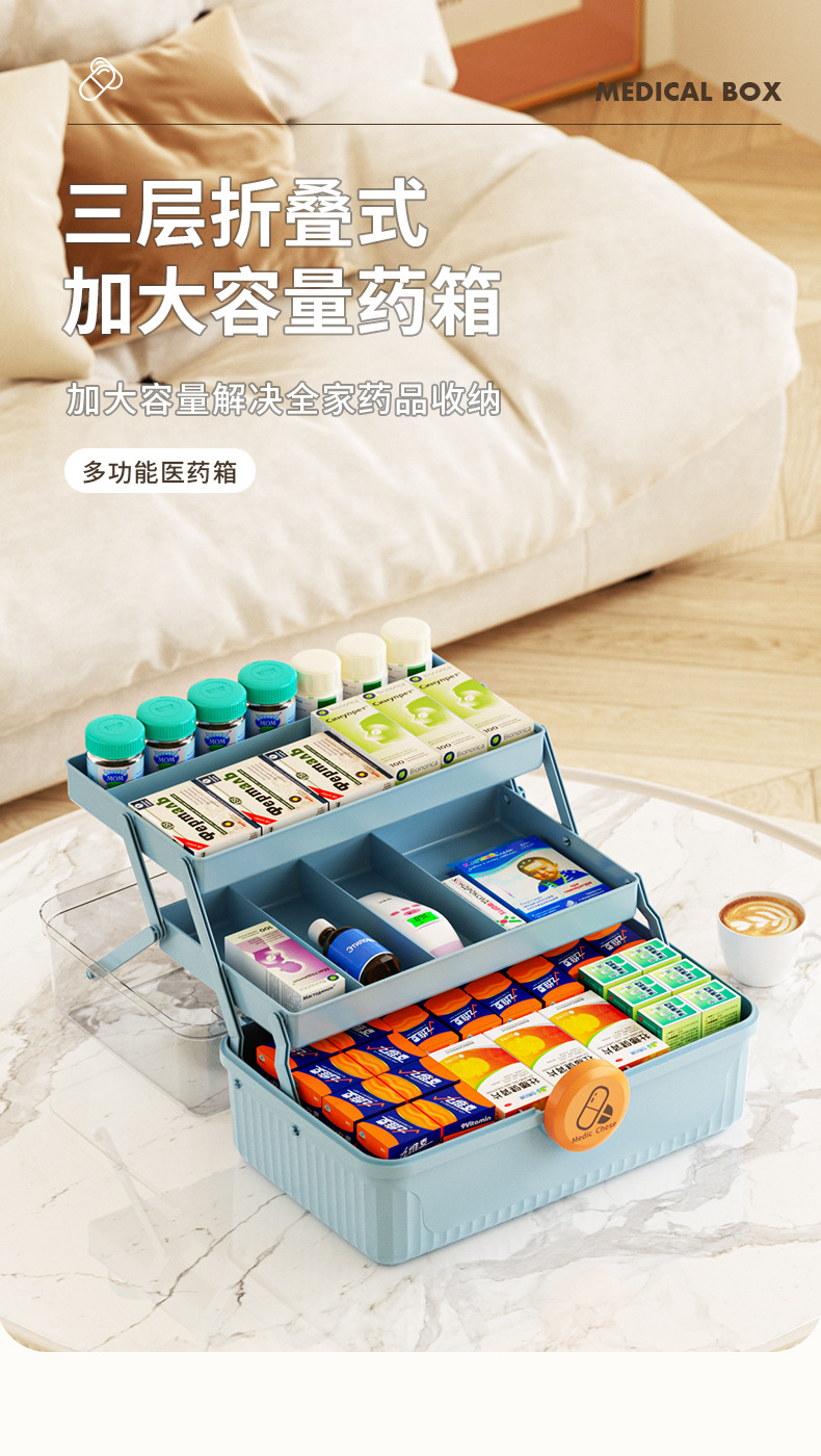 塑料急救箱家用大容量药物收纳盒医疗箱应急医药箱家庭装药箱批发详情4