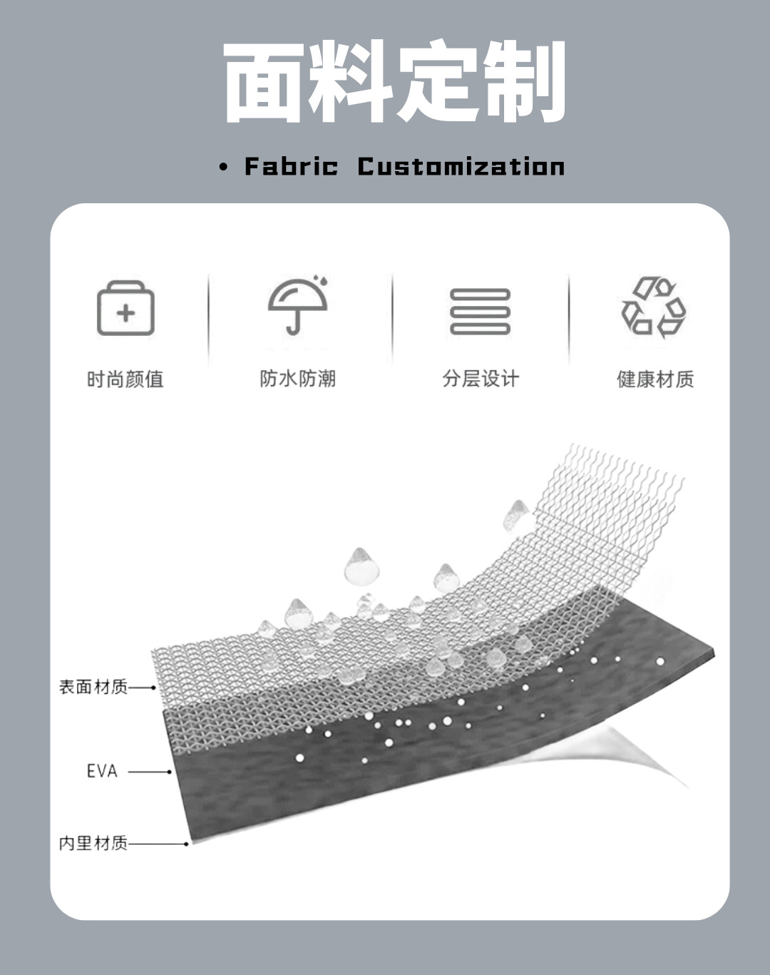 现货eva硬盘包硬壳数据线收纳 移动电源包耳机包数码收纳包详情16