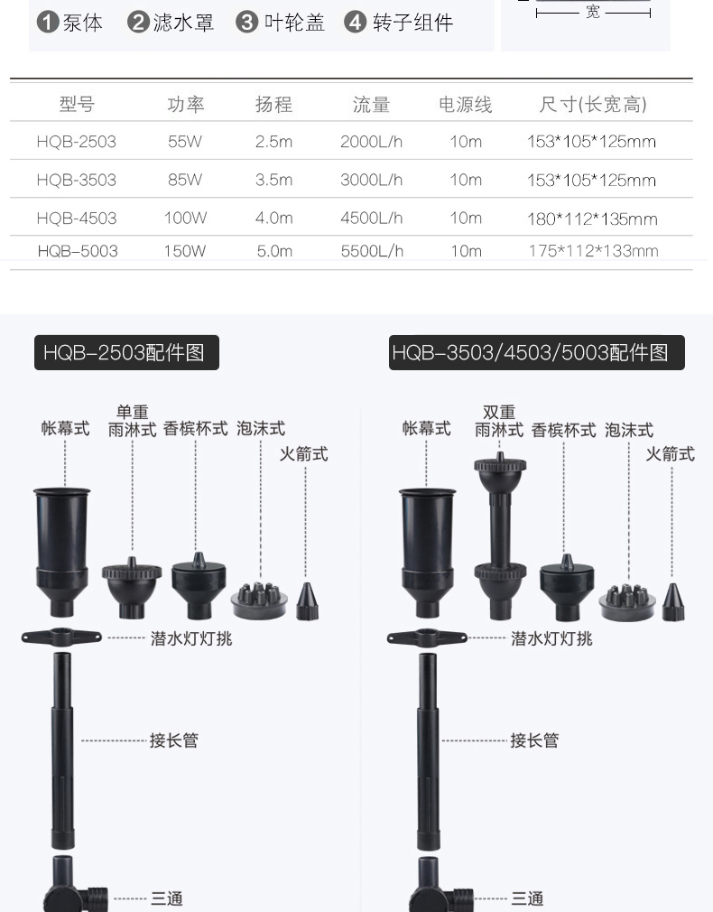 供应水泵 潜水喷泉泵 可调节水流量水泵 多样式潜水泵详情13