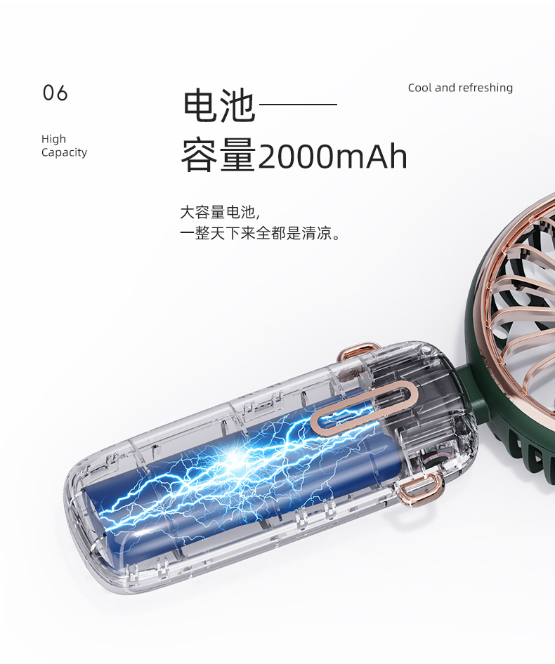 2023新款翻转折叠手持小风扇桌面电风扇 usb香薰迷你挂脖风扇跨境详情21