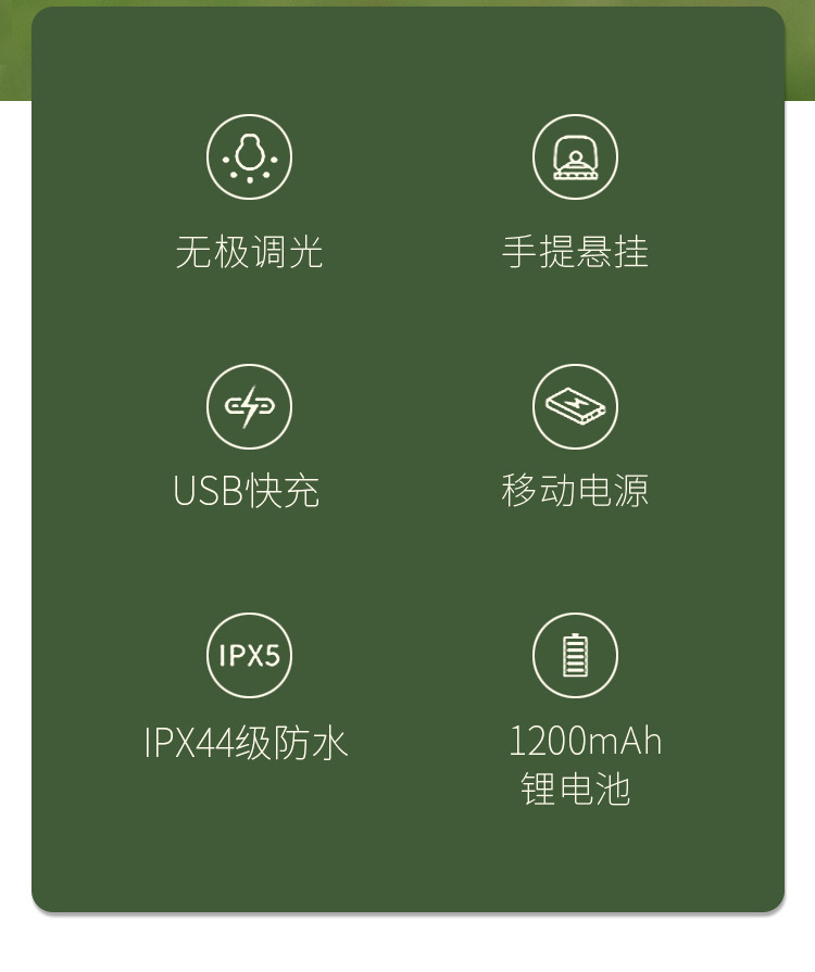 New cross-border lantern, multi-functional outdoor portable lamp, retro household emergency portable lamp, USB charging camping lamp pic 2