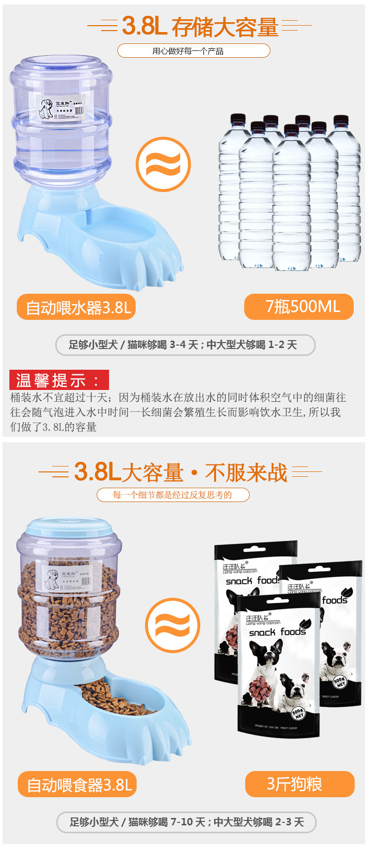 3.8L large-capacity pet water dispenser, automatic feeding water dispenser for dogs and cats, wholesale pet feeder pic 8