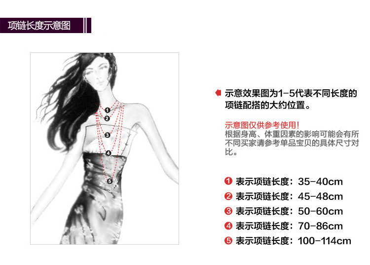 项链长度图