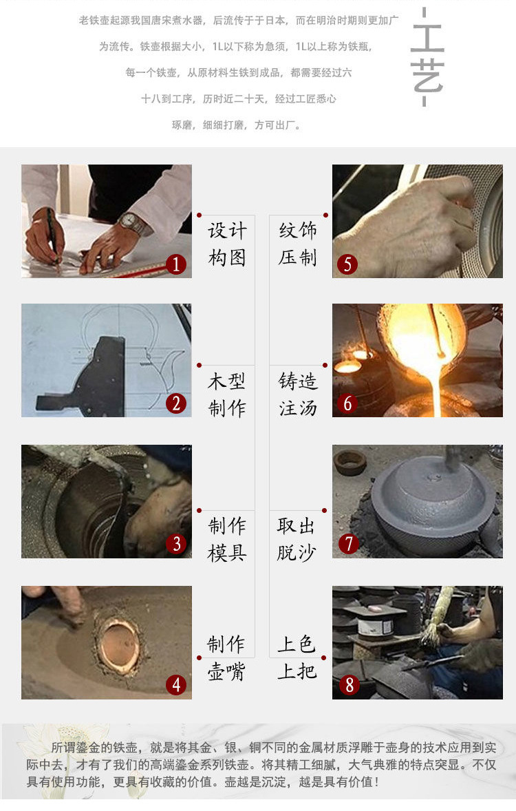 铁壶制作工艺