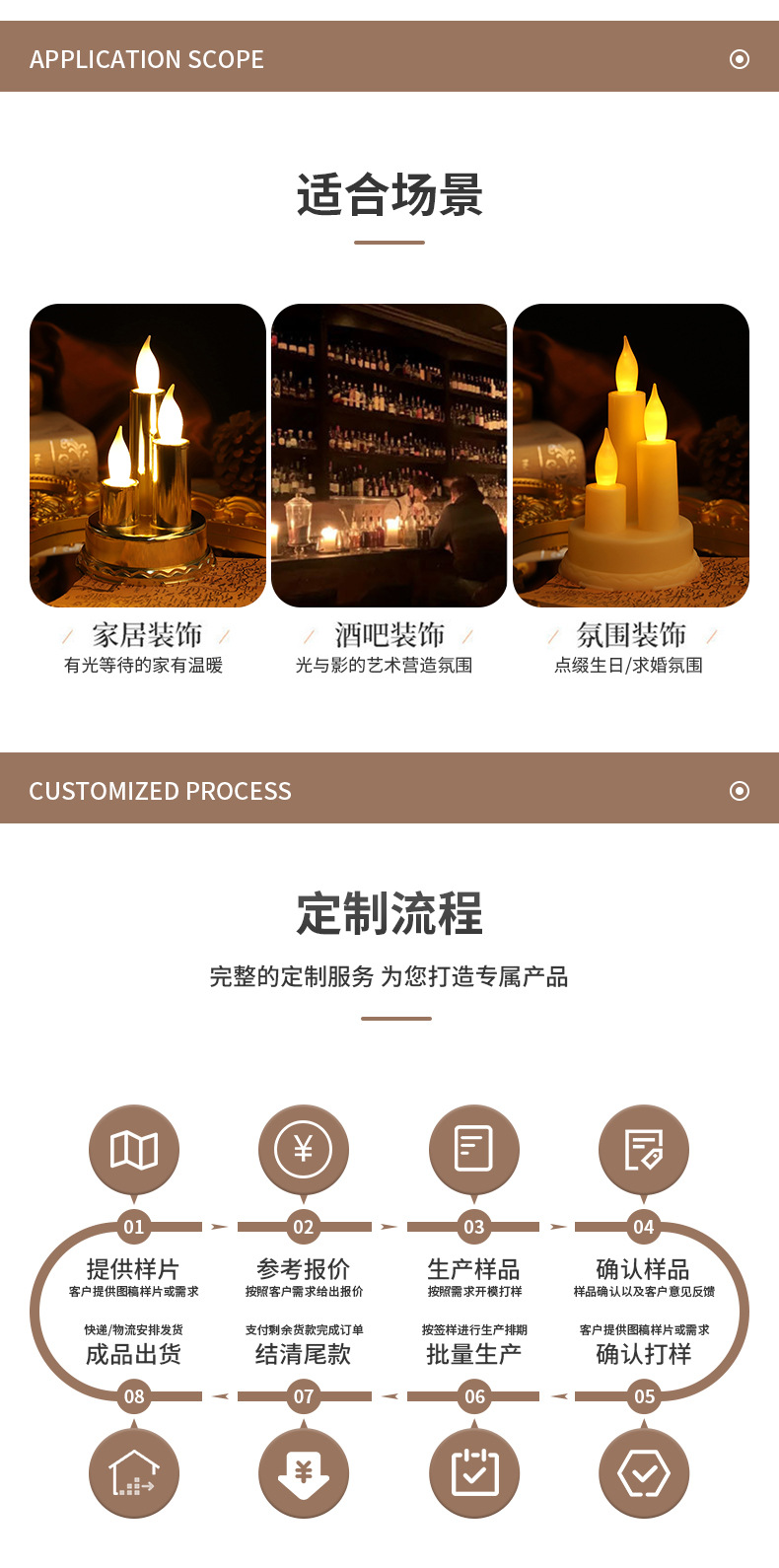 跨境金色复古万圣节气氛布置三头电子蜡烛摆件 厂家直销详情8