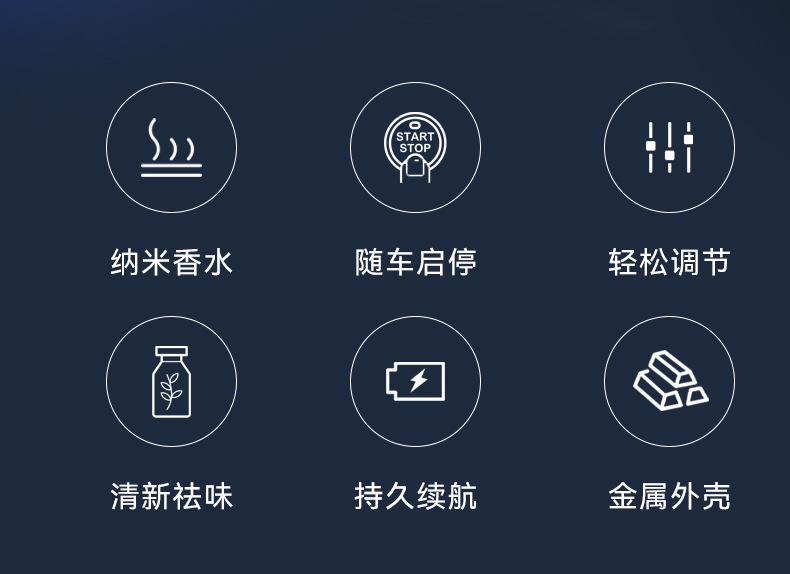 USB充电小型香薰机静音加湿精油扩散适合车载卧室便携车载香氛机详情23