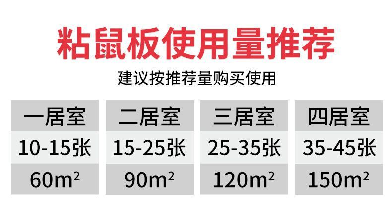 老鼠贴超强力粘鼠板抓大老鼠夹扑捉灭鼠胶沾正品家用捕鼠神器详情2