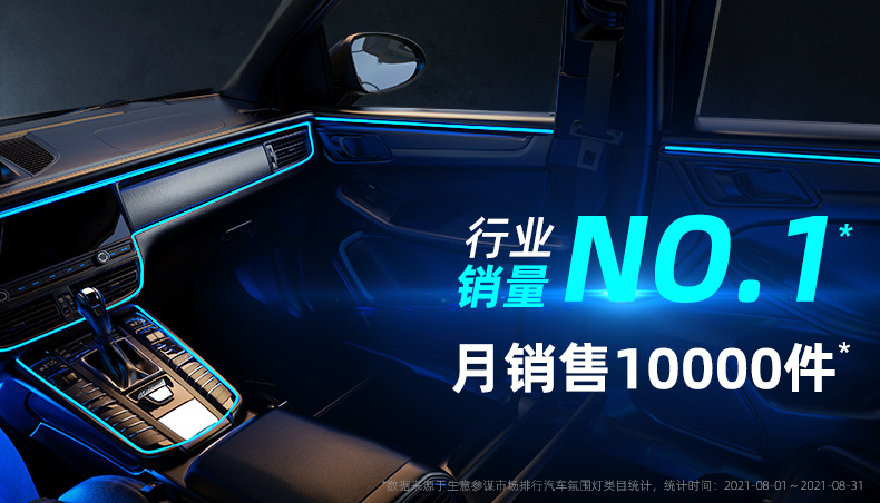 汽车氛围灯车内饰led灯条usb气氛冷光线车载用品免接线灯带详情2