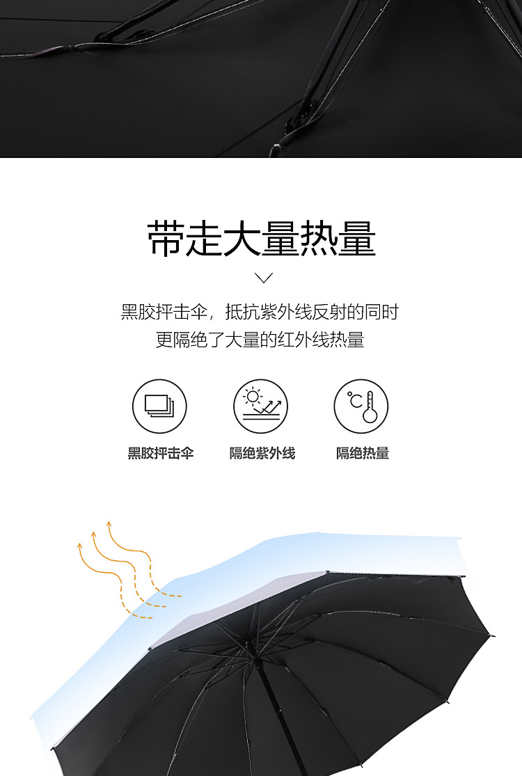 The Great Brightness folding umbrella, black rubber, sun protection and UV protection, four-fold umbrella, all-weather umbrella, double umbrella, internet-famous umbrella pic 11