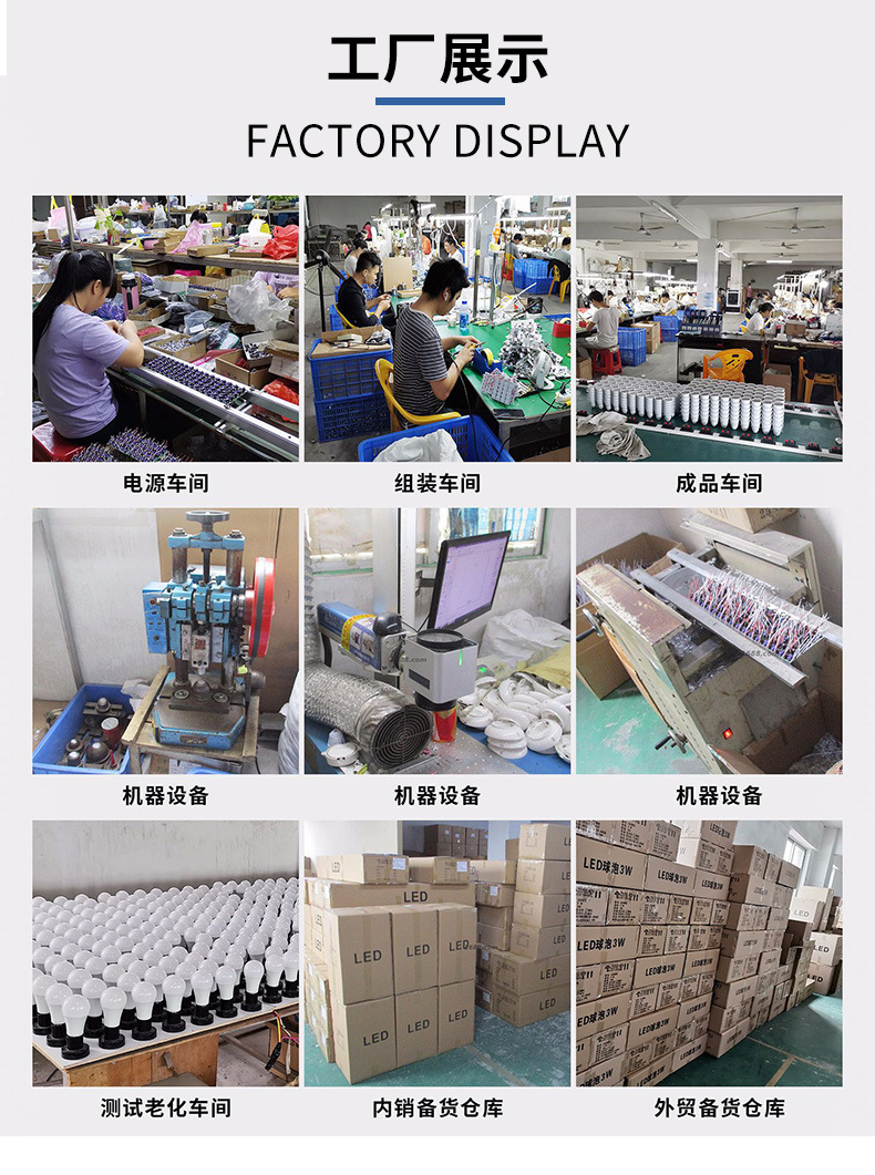 Intelligent led sound-controlled bulb lighting, sound-light controlled bulb, screw mouth human body infrared lamp, corridor radar sensing bulb pic 33