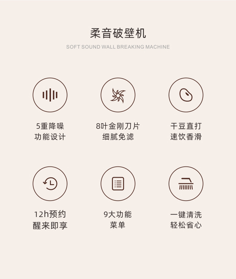 破壁机3-4人家用全自动1一2人免过滤智能豆浆机多功能榨汁料理机详情2