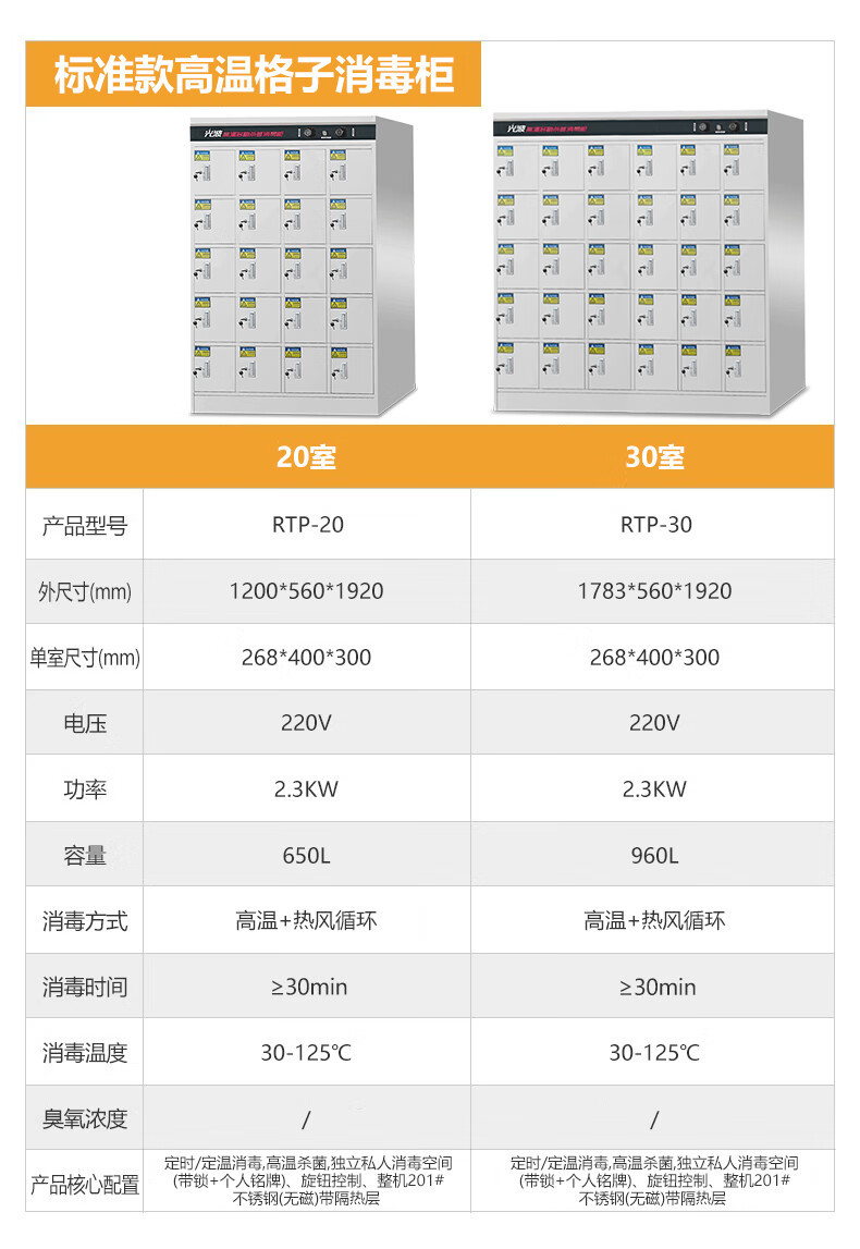 麦大厨商用消毒柜格子大容量食堂304不锈钢多格紫外线热风消毒柜详情19
