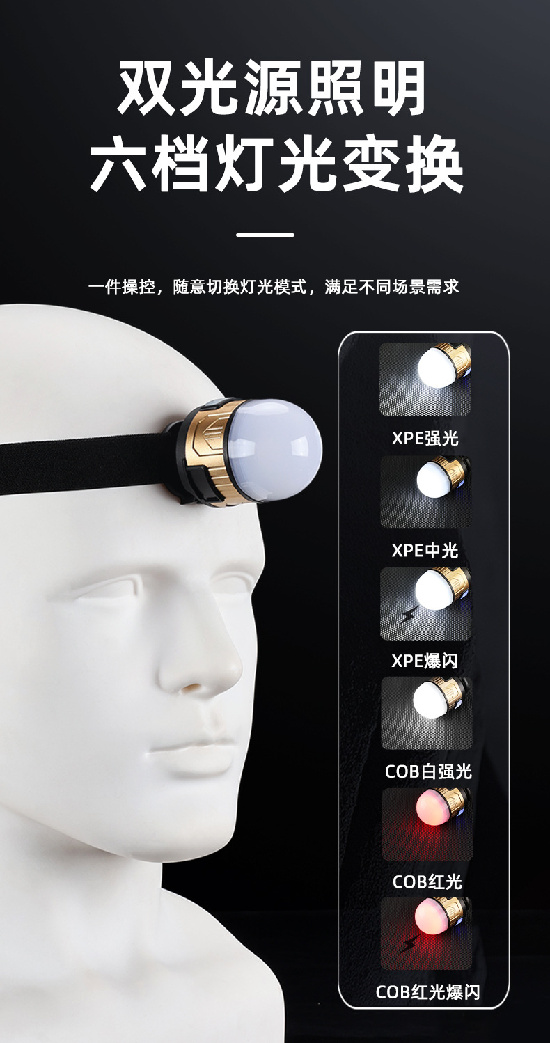 跨境多功能头灯 骑行灯磁吸工作灯 强光头戴式灯 夜钓巡逻探索灯详情7